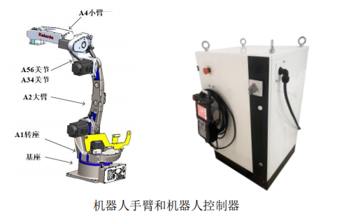 機器人手臂和機器人控制器.png 機器人手臂和機器人控制器.png