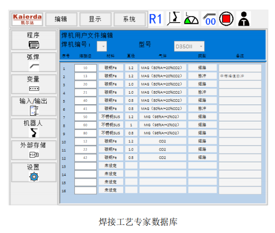 焊接工藝專家數(shù)據(jù)庫.jpg 焊接工藝專家數(shù)據(jù)庫.jpg