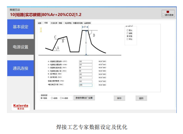 焊接工藝專家數(shù)據(jù)設(shè)定及優(yōu)化.jpg 焊接工藝專家數(shù)據(jù)設(shè)定及優(yōu)化.jpg
